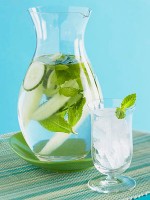 fresh-mint-water